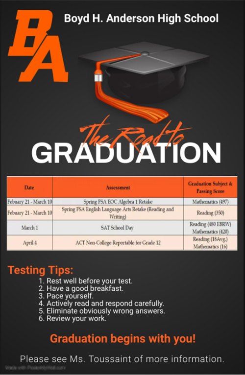 Graduation Testing Req.